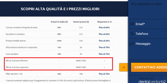 Confronto prezzi implantologia Italia Croazia